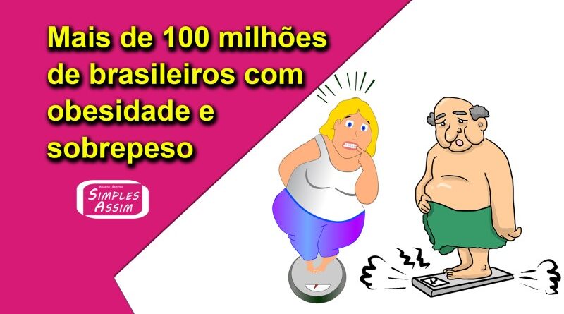 Dr Durval Ribas Filho