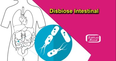 Disbiose Intestinal